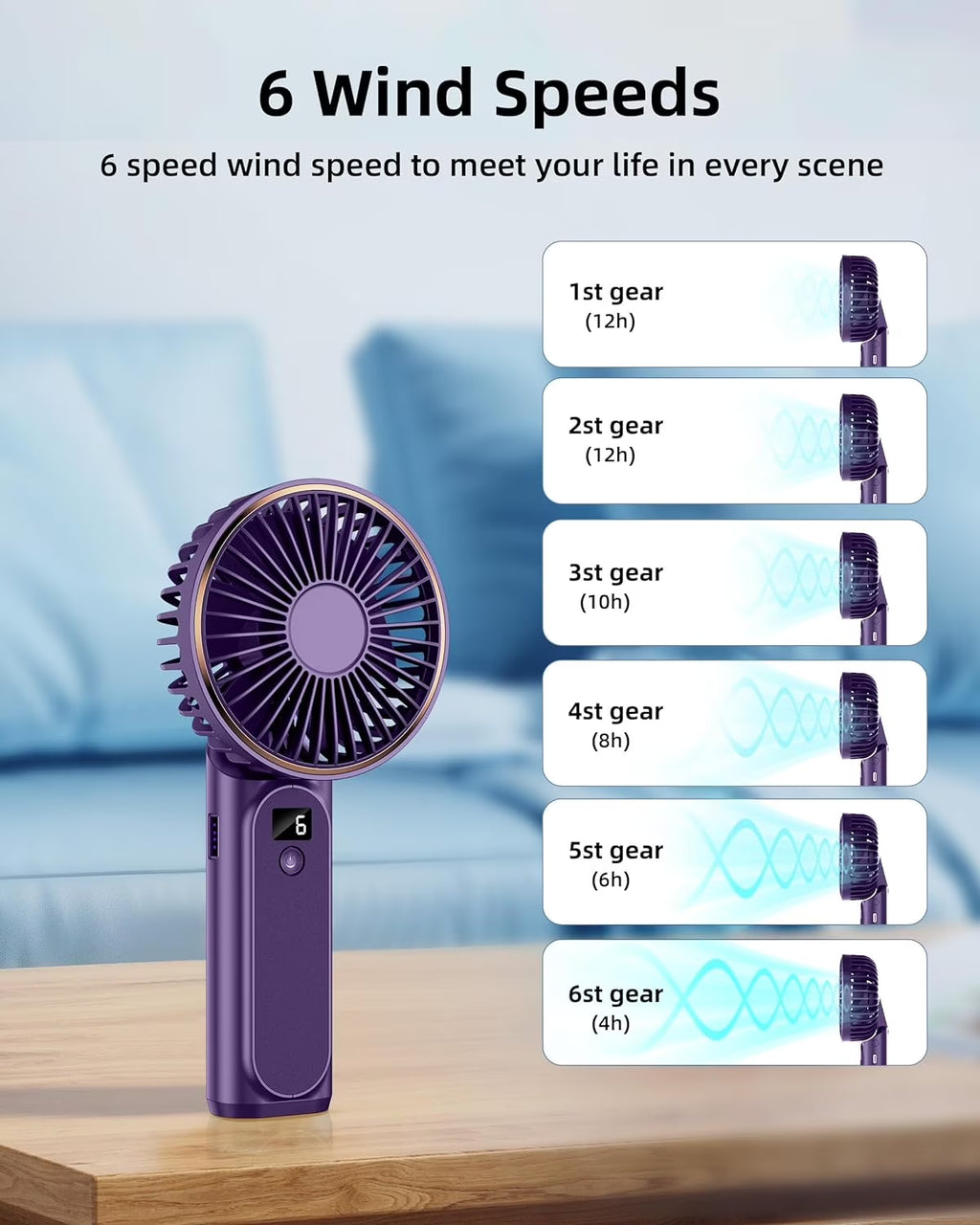 Portable Handheld Mini Fan, Neck Fan, 4000Mah Desk Fan, 180°Adjustable, 6 Speed Wind, Display Electricity in Real Time, USB Rechargeable Foldable Fan, Quiet Personal Fan with Power Bank -Purple